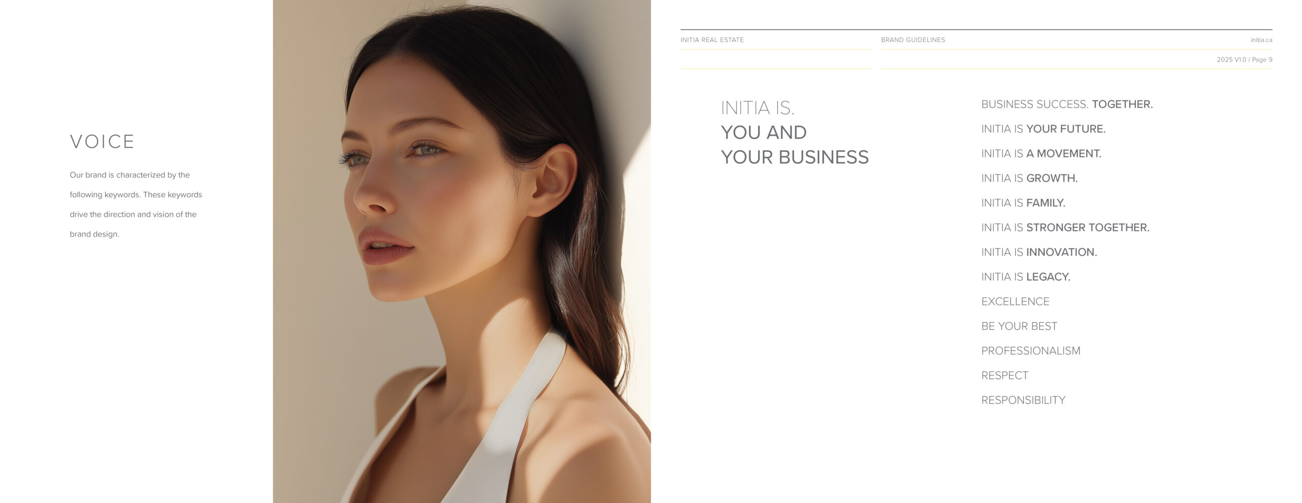 INITIA BAND GUIDELINES 20255