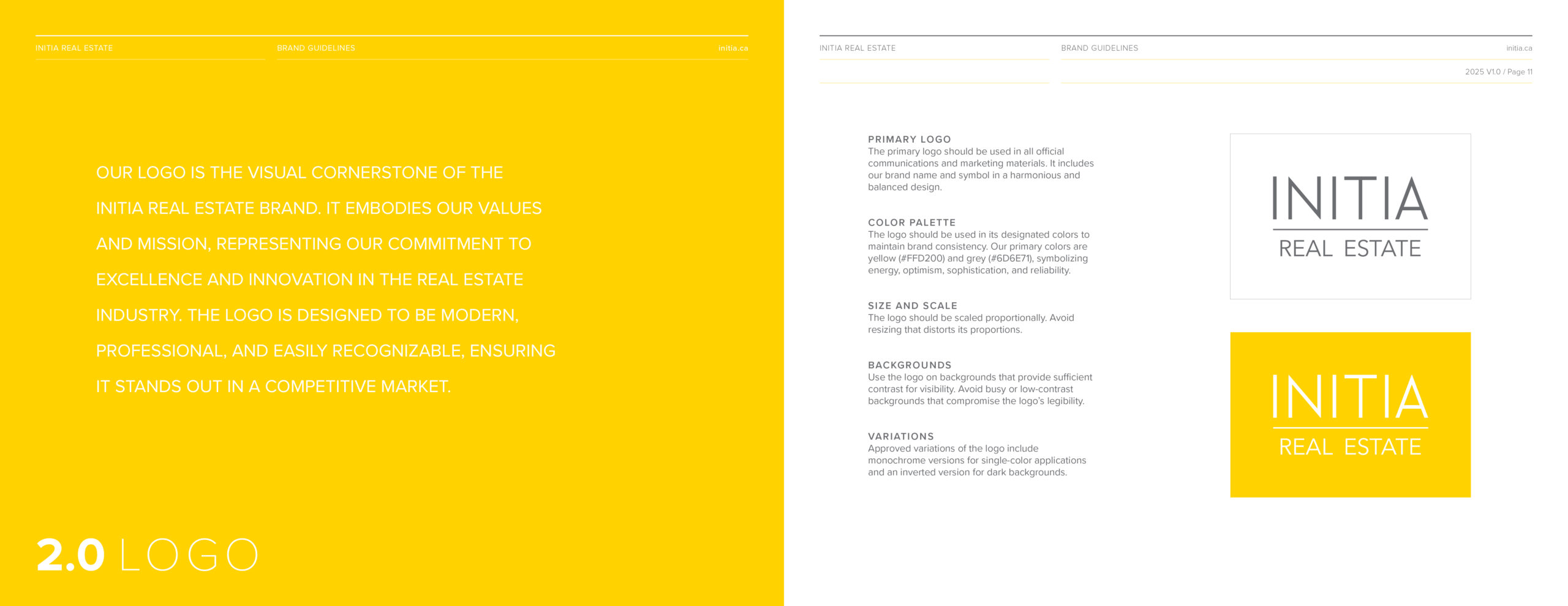 INITIA BAND GUIDELINES 20256