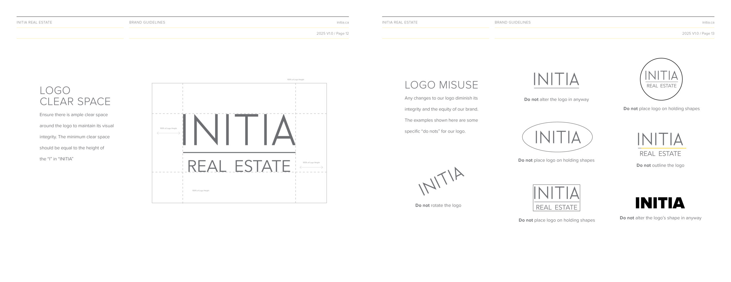 INITIA BAND GUIDELINES 20257