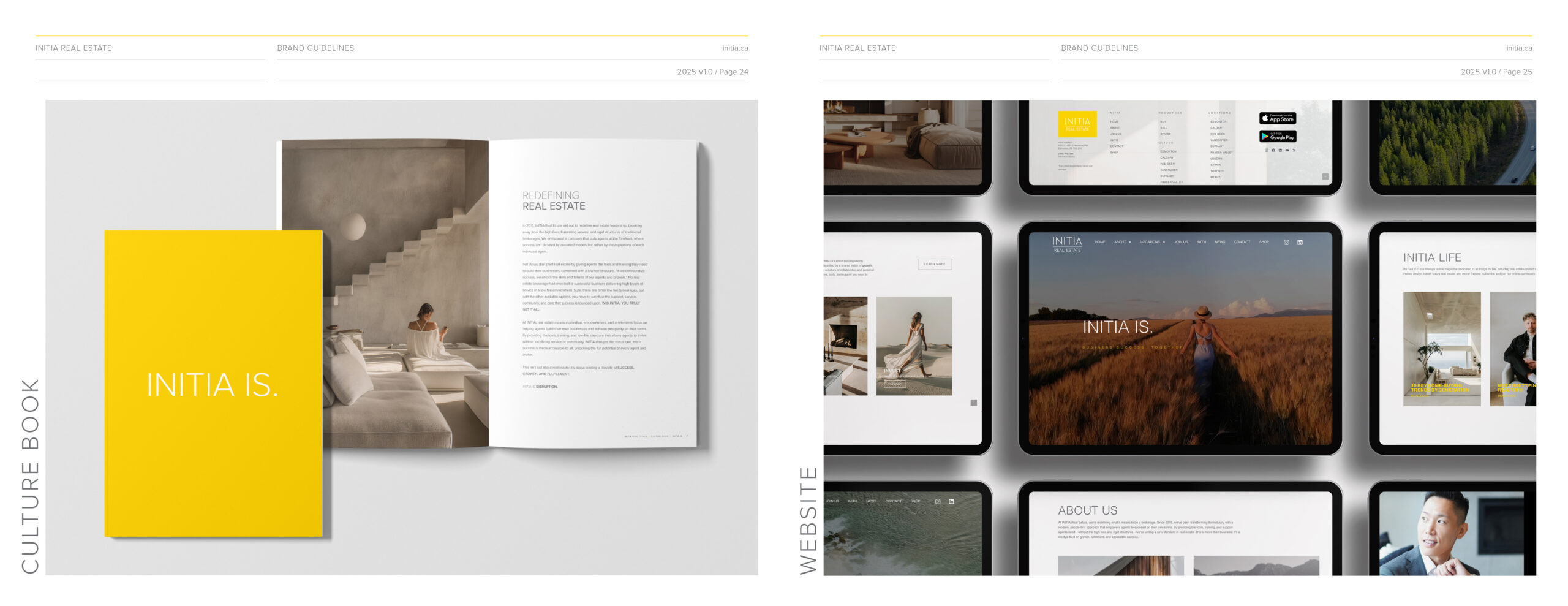 INITIA BAND GUIDELINES 202513